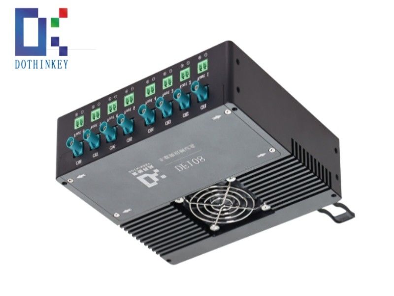 Dothinkey DF108 Εικόνα Frame Grabber Για Αυτοκινητοβιομηχανική Πολυκάμερα DV PV Test Γήρανσης